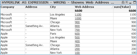 Interactive sort on hyperlinked column thread290243 DESC.jpg